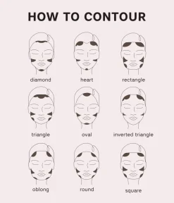 CONTOUR STICK