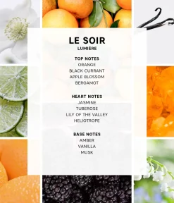 MINI TRAVEL COLLECTION