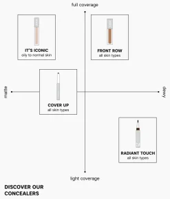 RADIANT TOUCH CONCEALER