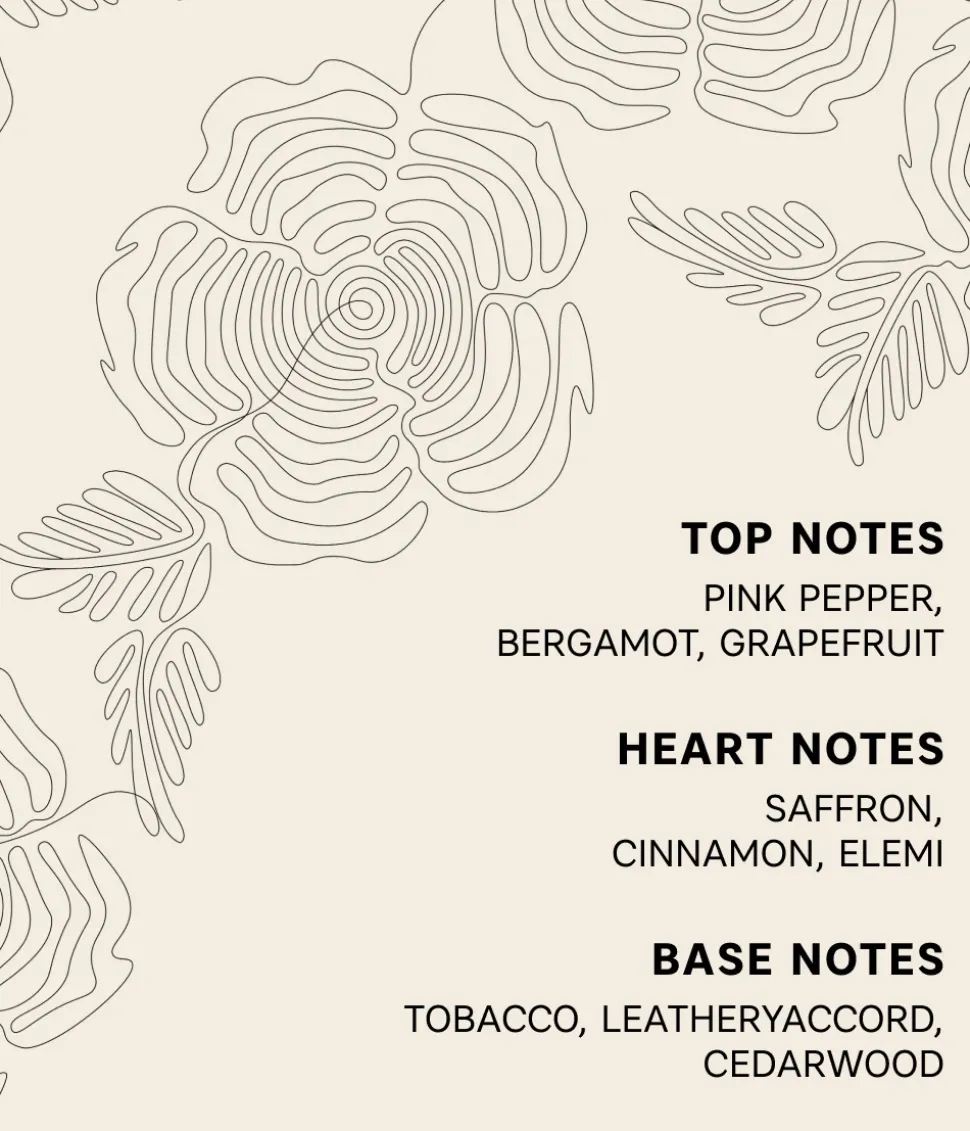 THE ROTATE FRAGRANCE